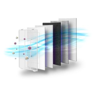 Καθαριστής Αέρα Inventor QUALITY QLT-500 - Image 5