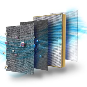 Καθαριστής Αέρα Inventor QUALITY QLT-300 - Image 4